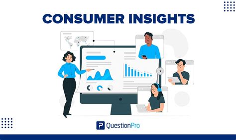 Customer Insight