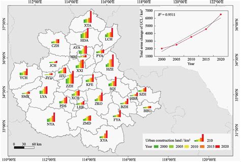 Spatio Temporal Evolution Of Urban Expansion Based On A Novel Adjusted