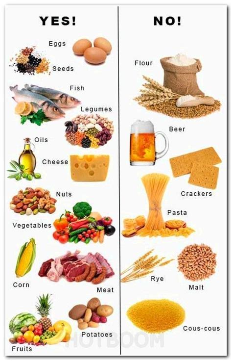 pin  losing weight diet