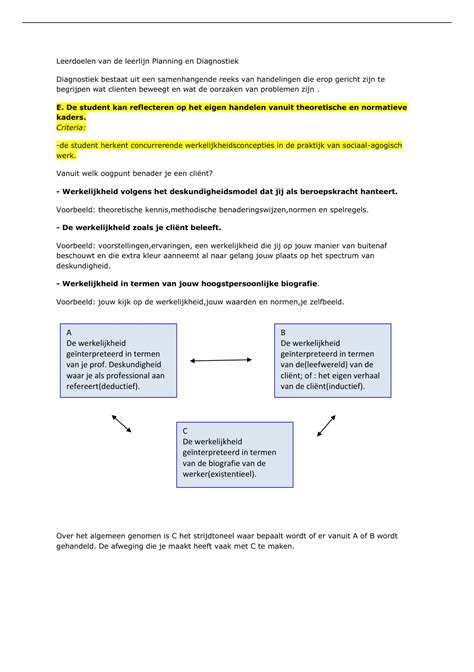 Samenvatting Planning En Diagnostiek Leerdoelen Planning En