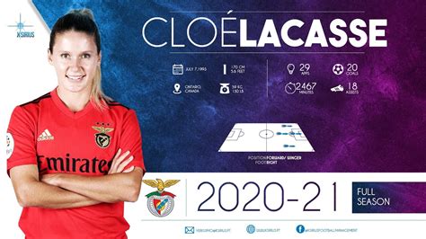 Clo Lacasse Sl Benfica Season Winger Youtube