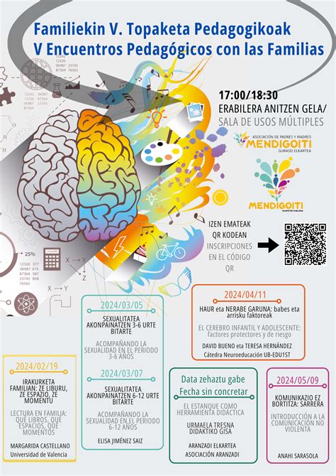 V Topaketa Pedagogikoak Familiekin V Encuentros Pedag Gicos Con Las