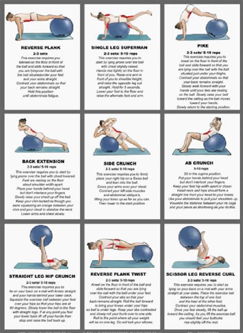 Stability Ball Stretches Prone Stretch Supine Stretch