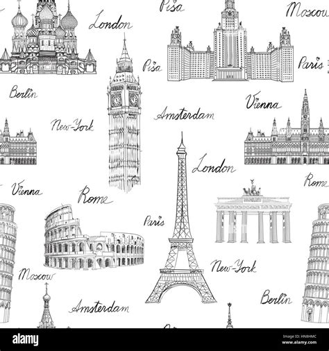 Europe Famous Places To Visit