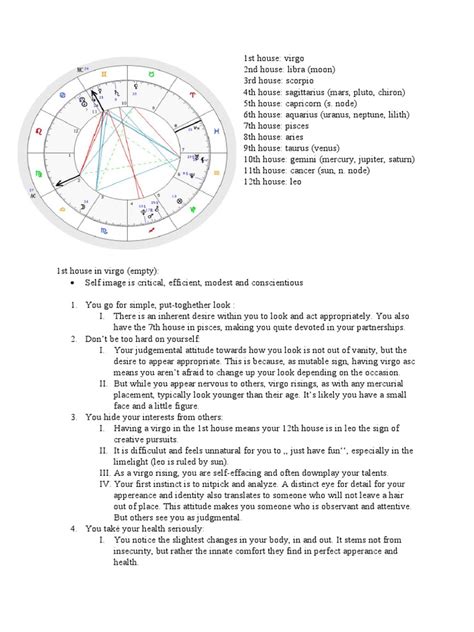 Birthchart Interpretation | PDF | Planets In Astrology | Psychology