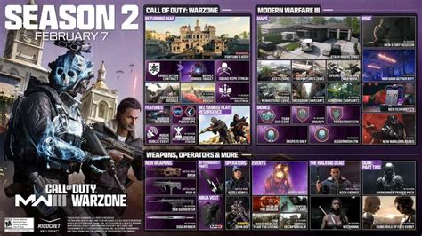 Call Of Duty Season 2 Raodmap Für Warzone Und Mw3 Mit Neuen Waffen Und