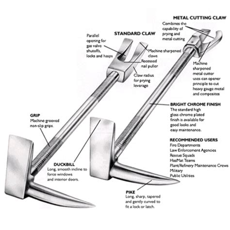 Herramienta Halligan Con Garra Estándar Para Entrada Forzada Rescate Y