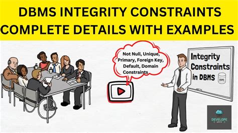 Lec Entity Integrity Constraints In Dbms With Examples Domain