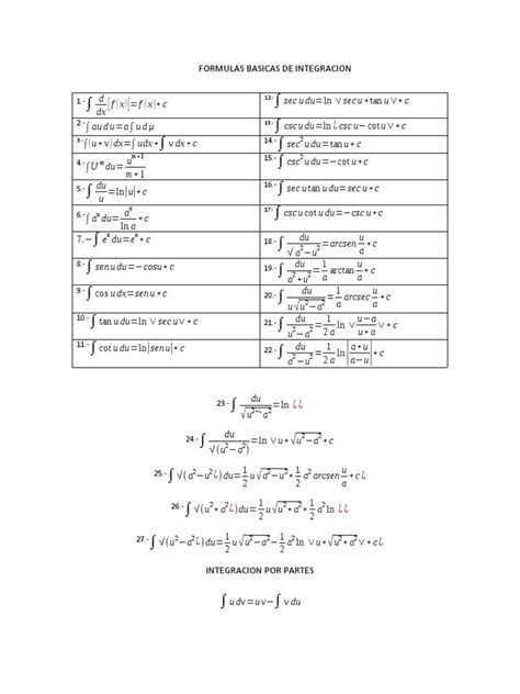 Formulas Basicas De Integracion Pdf