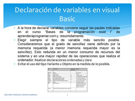 Tipos De Variables En Visual Basic Ejemplos Compartir Ejemplos Images