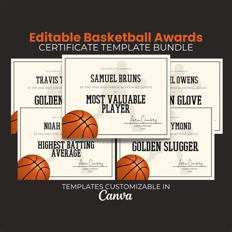 Basketball Awards Printable Basketball Team Certificate Bundle