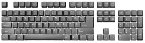 The Ultimate Guide To Computer Keyboards Around The World