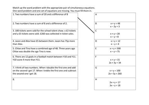 Simple Simultaneous Equations Worksheet Tes Free Printable Math