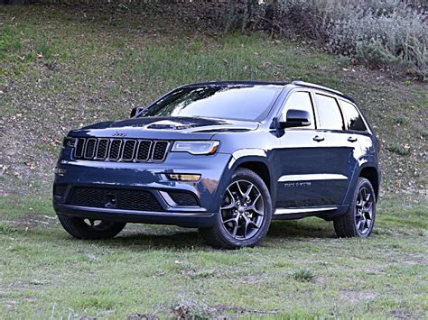 2020 Jeep Grand Cherokee Review