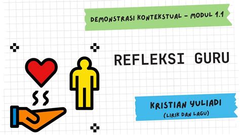 Demonstrasi Kontekstual Modul 1 1 Refleksi Guru Kristian Yuliadi