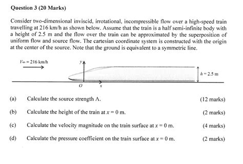 Solved Consider Two Dimensional Inviscid Irrotational Chegg