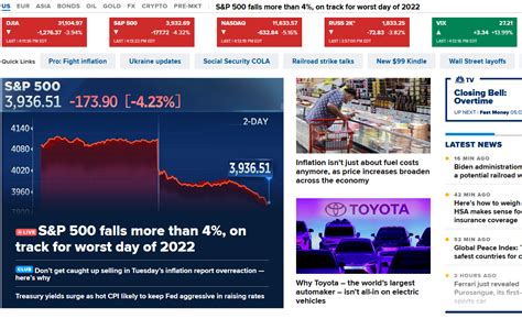 Dow Tumbles 1 200 Points For Worst Day Since June 2020 After Hot Inflation Report American