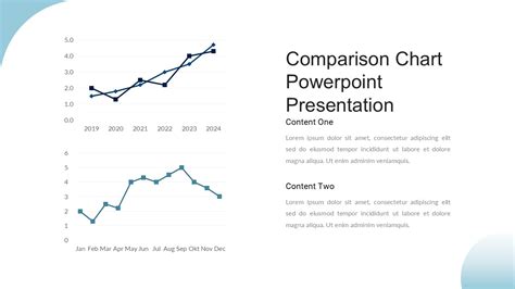 Comparison Chart Powerpoint Presentation - Slidevilla