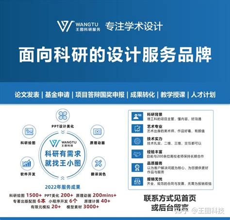 Energy Environmental Science封面设计 手绘封面 学术期刊介绍 期刊封面设计 知乎