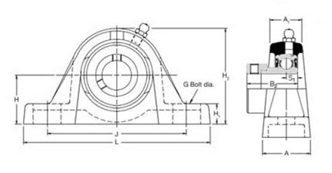 NP 2 ECR Premium Pillow Block Housing Unit With A 2 Inch Bore