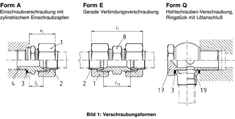 Norma DIN 7601 wymiary wiedza Yuyao Jiayuan złączki hydrauliczne