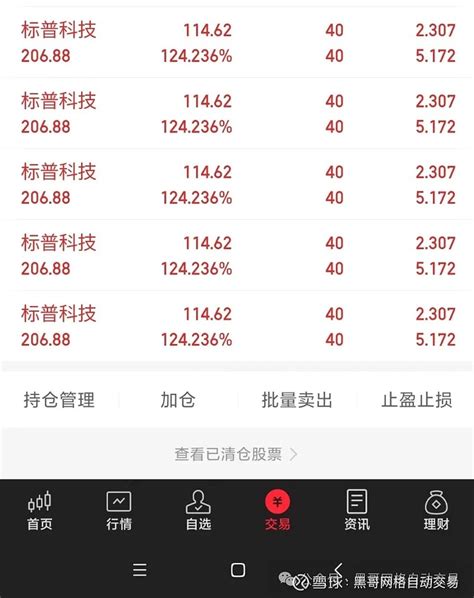 202465开始lof套利记录标普第11天 可套利的标的：1标普科技161128 限购100，可以一拖六操作毫不犹豫拖拉机开起来2