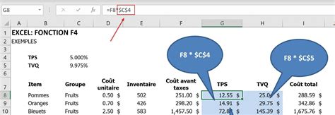 La Fonction F4 [excel] Découvrez Les Truc Et Astuces Indispensables