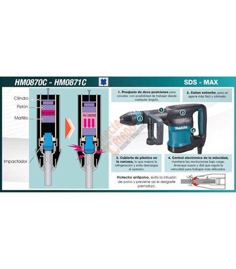 Martillo Demoledor Avt Kg Makita Hm C