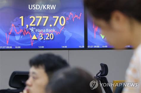 환율 Fomc 소화 후 상승32원 오른 12777원 마감 연합뉴스