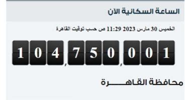 Statistics: Egypt increased its population by 750,000 within 180 days.