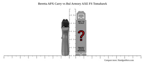 Beretta APX Carry Vs Bul Armory AXE FS Tomahawk Size Comparison