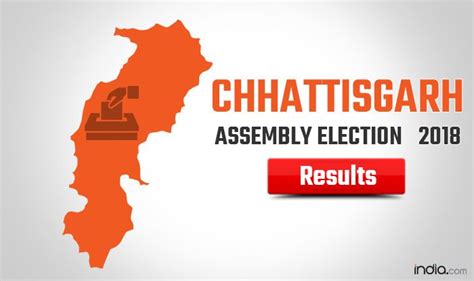 Chhattisgarh Election Results 2018 Complete Winners List Party And