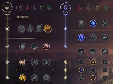 Best Azir Build In League Of Legends