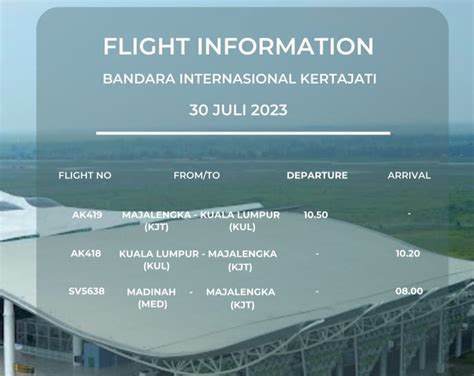 Menggeliat Lagi Jadwal Penerbangan Bandara Kertajati Hari Ini Ada