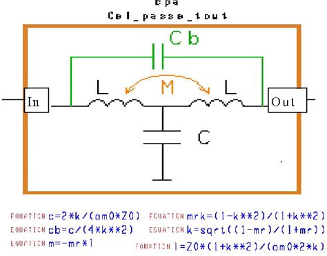 Figure From Broadband Active Phase Shifter Gaas Mmic Semantic Scholar