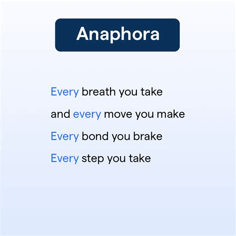 Anaphora: Definition Purpose, and Examples