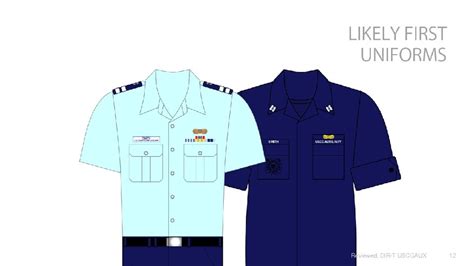 Coast Guard Auxiliary Uniforms An overview April