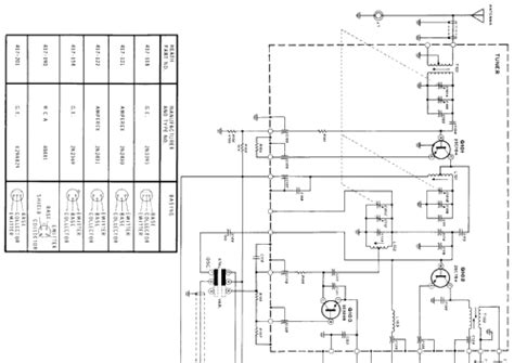 VHF Monitor Receiver GR Amateur R Heathkit Brand Radiomuseum Org