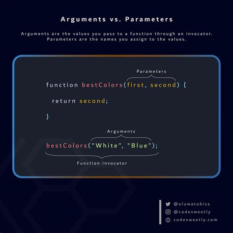 Arguments Vs Parameters In Javascript Learn The Difference Codesweetly