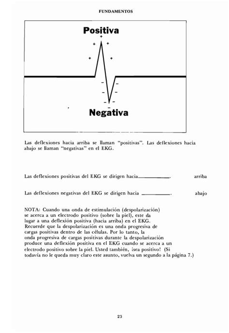 Dubin Dale Electrocardiografia Practica PDF