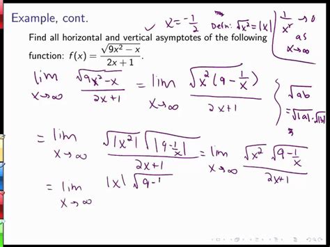 How To Determine Limits At Infinity