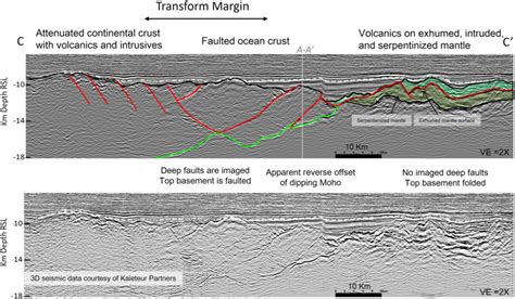 Interpreted And Uninterpreted Seismic Transect C C Locations Shown In