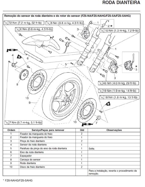 Manual De Serviço Yamaha Fz6 2007 Com E Sem Carenagem 2007 Mecanicando