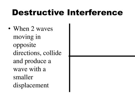 Waves Physical Science Ppt Download