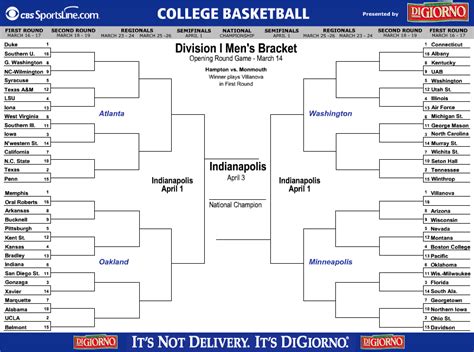 Leda Smith: NCAA Printable Brackets 2010!