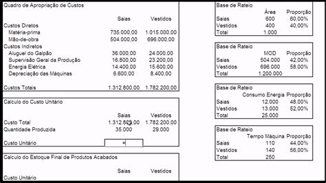 Exerc Cios Esquema B Sico Da Contabilidade De Custos Exerc Cio