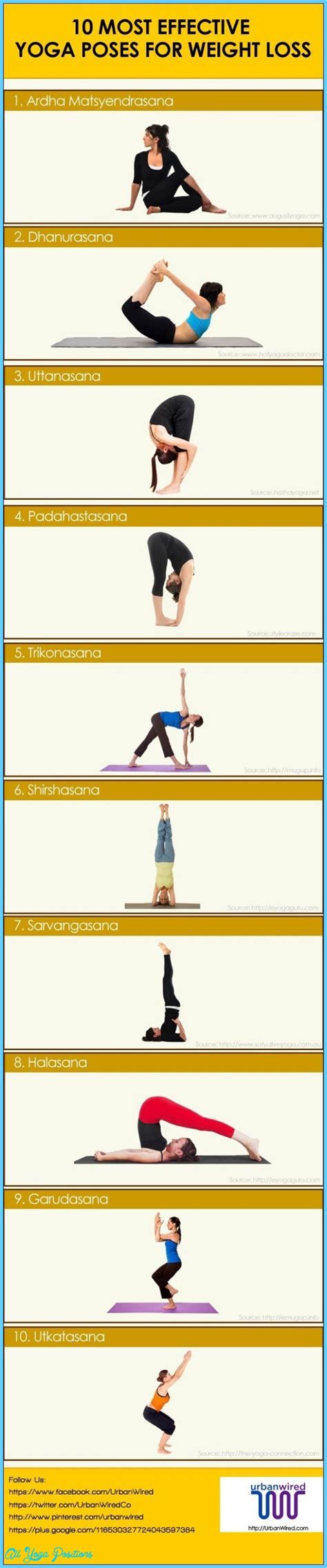 Bikram yoga poses weight loss - AllYogaPositions.com