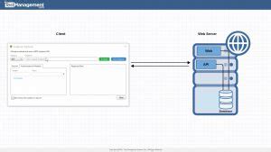 Rest Api End Point Explorer Image7 Test Management