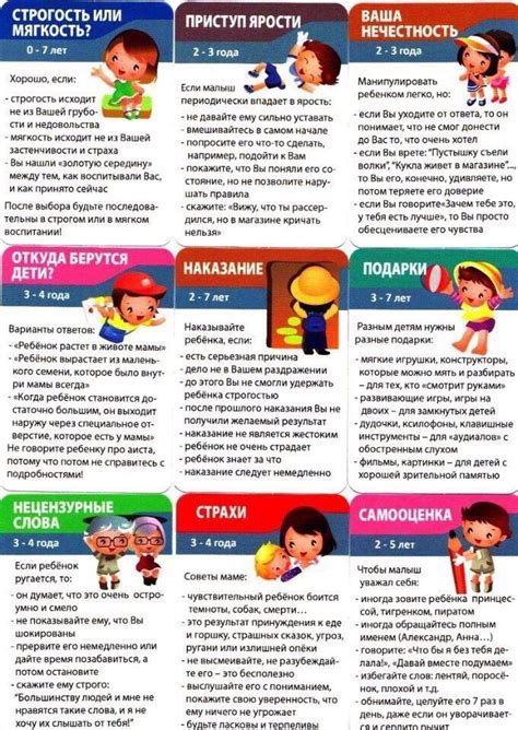 Диалоги | Entwicklung baby, Erziehung, Kindererziehung