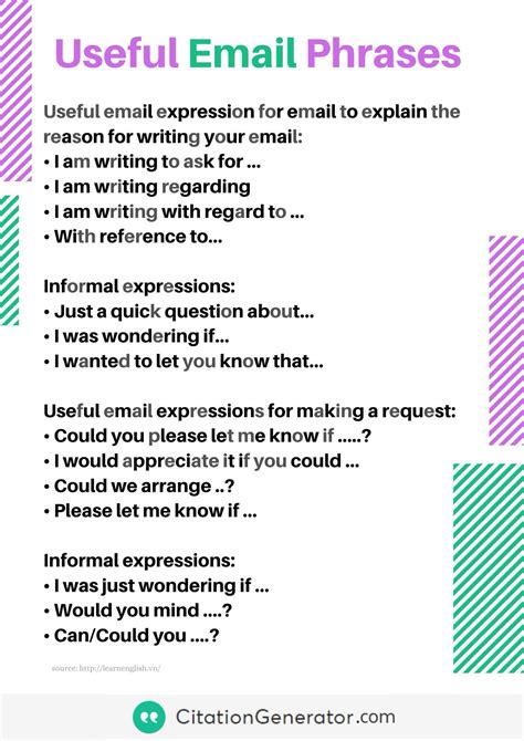 How to write the perfect email – Artofit